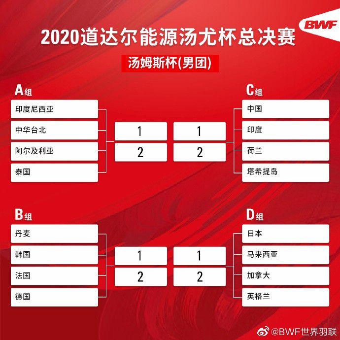 上半场，罗伊斯、本塞拜尼的射门相继擦柱而出，德米洛维奇扛开施洛特贝克破门引发争议，马伦低射扳平比分；下半场，菲尔克鲁格高难度打门被扑出，双方均未能取得进球。